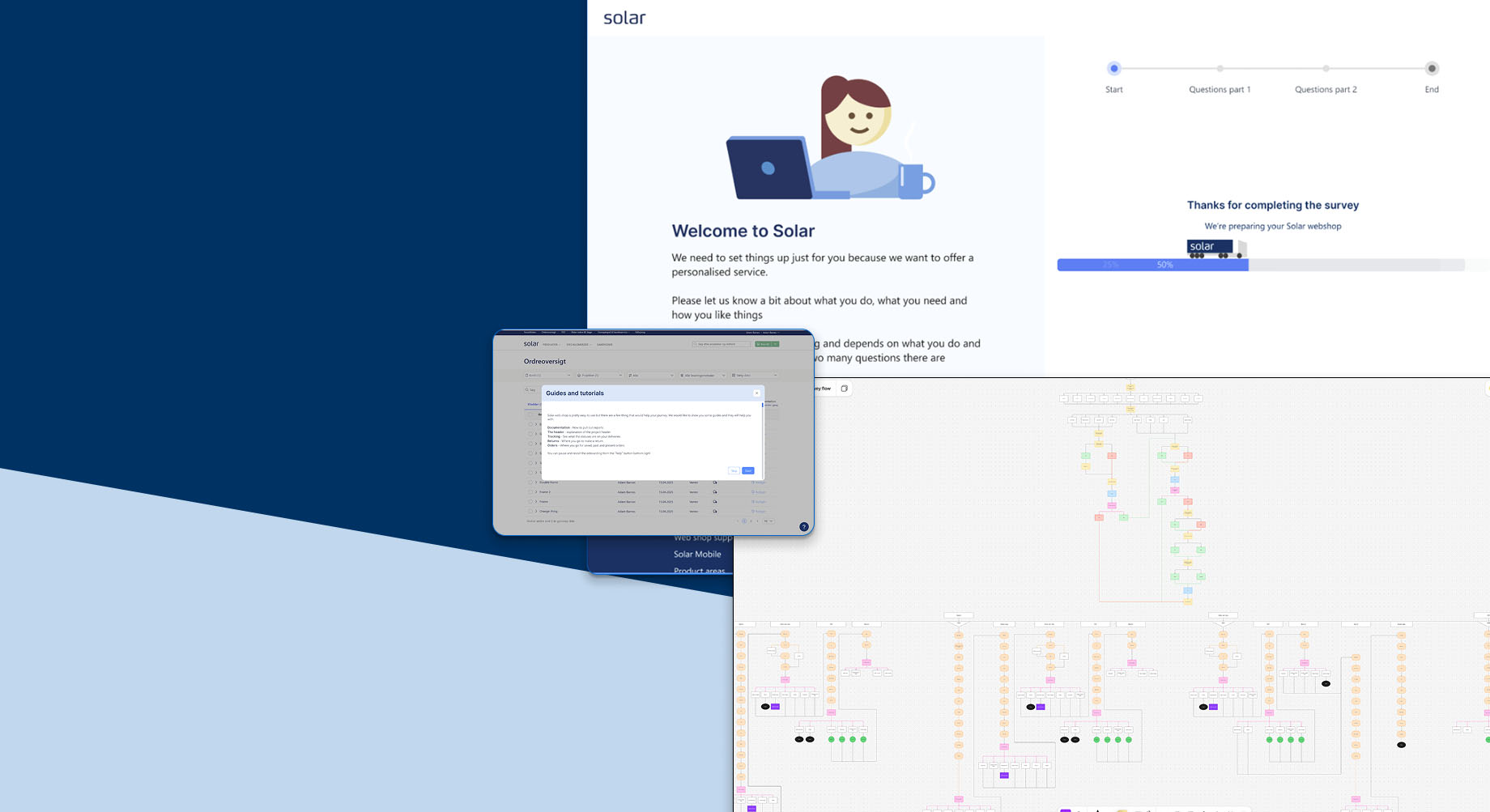 Onboarding